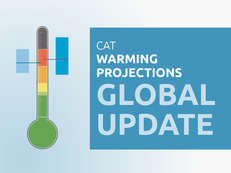 Publications-GlobalUpdate-Thumbnail.png